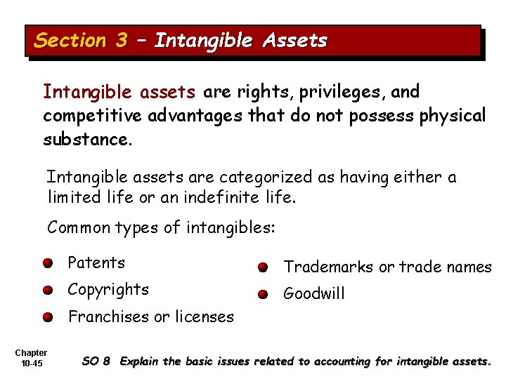 Section 3 – Intangible Assets Intangible assets are rights, privileges, and competitive advantages that