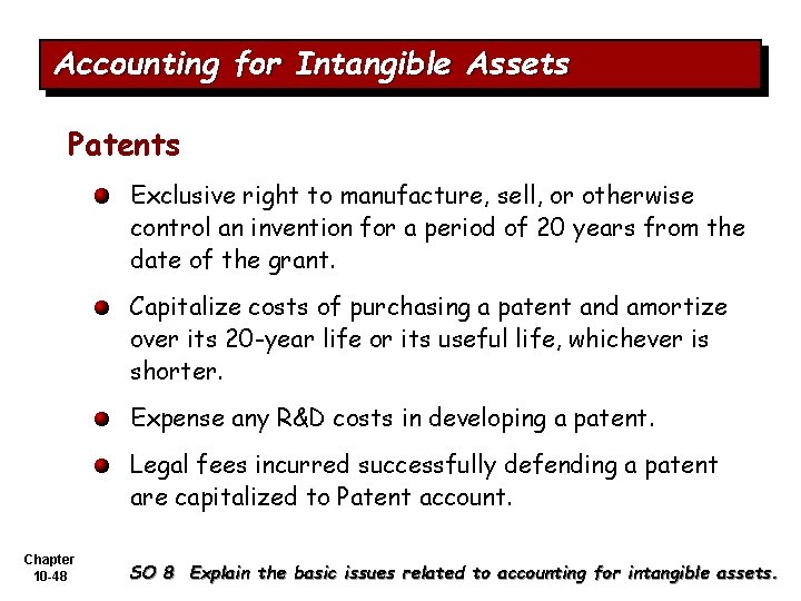 Accounting for Intangible Assets Patents Exclusive right to manufacture, sell, or otherwise control an