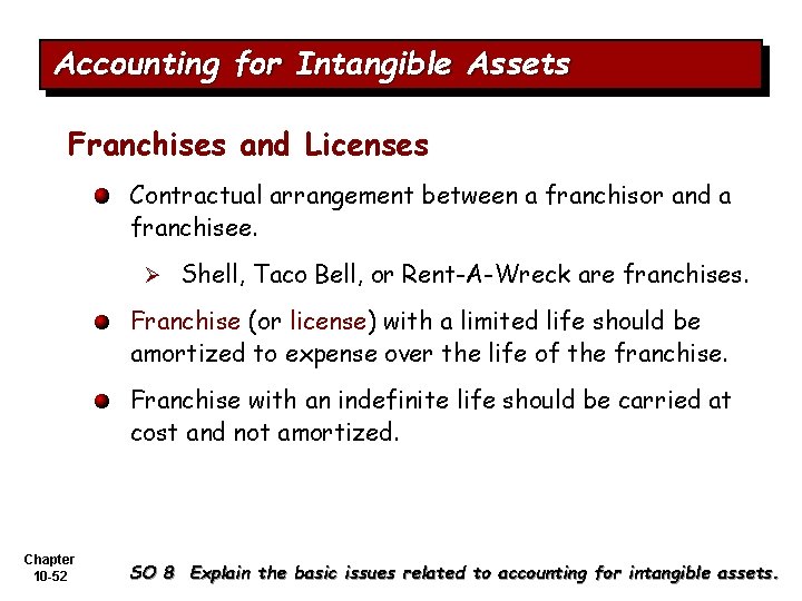 Accounting for Intangible Assets Franchises and Licenses Contractual arrangement between a franchisor and a