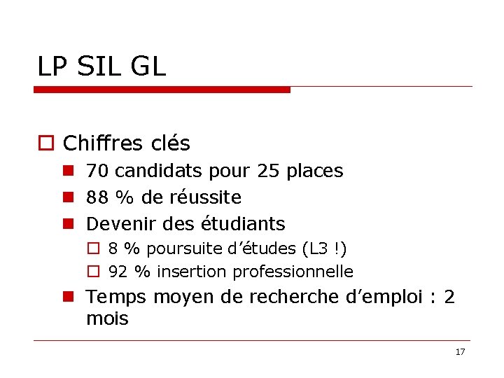 LP SIL GL Chiffres clés 70 candidats pour 25 places 88 % de réussite