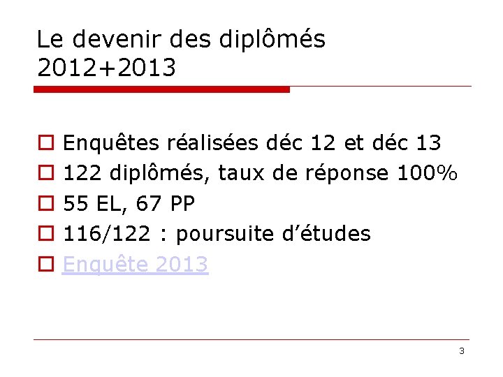 Le devenir des diplômés 2012+2013 Enquêtes réalisées déc 12 et déc 13 122 diplômés,