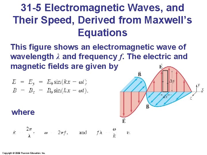 31 -5 Electromagnetic Waves, and Their Speed, Derived from Maxwell’s Equations This figure shows