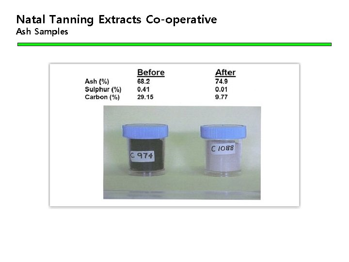 Natal Tanning Extracts Co-operative Ash Samples 
