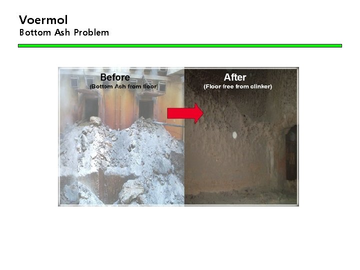 Voermol Bottom Ash Problem 