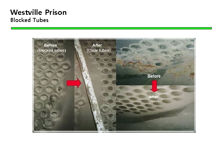 Westville Prison Blocked Tubes 