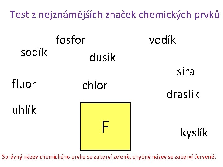 Test z nejznámějších značek chemických prvků sodík fluor uhlík fosfor vodík dusík chlor F