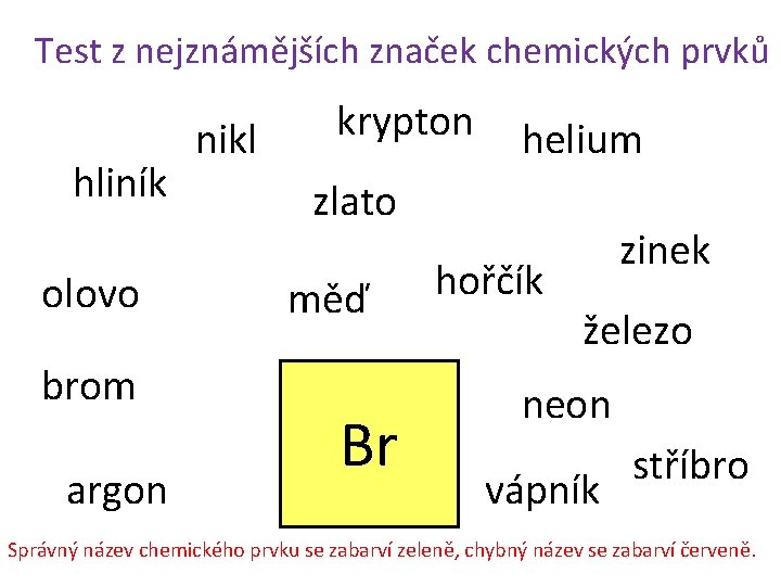 Test z nejznámějších značek chemických prvků hliník olovo brom argon nikl krypton helium zlato