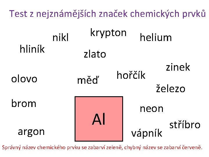 Test z nejznámějších značek chemických prvků hliník olovo brom argon nikl krypton helium zlato Test z nejznámějších značek chemických prvků hliník olovo brom argon nikl krypton helium zlato