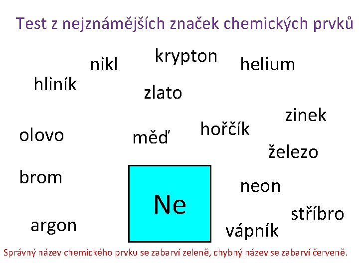 Test z nejznámějších značek chemických prvků hliník olovo brom argon nikl krypton helium zlato Test z nejznámějších značek chemických prvků hliník olovo brom argon nikl krypton helium zlato