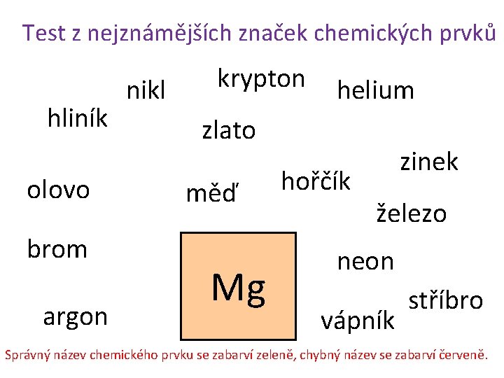 Test z nejznámějších značek chemických prvků hliník olovo brom argon nikl krypton helium zlato