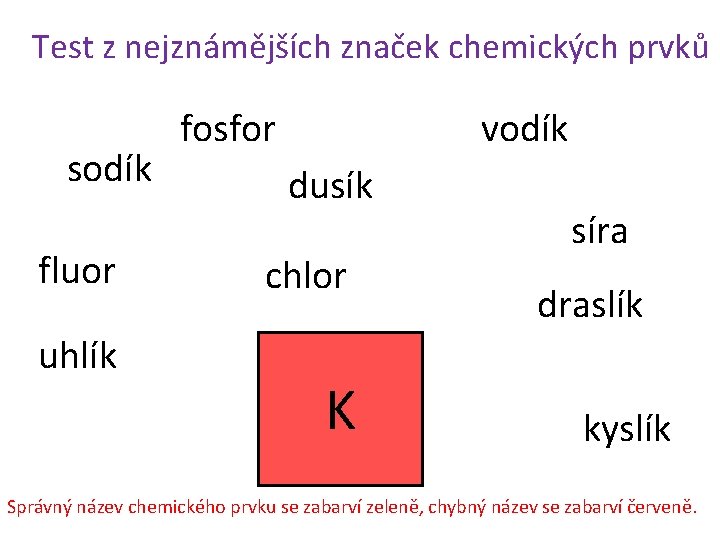 Test z nejznámějších značek chemických prvků sodík fluor uhlík fosfor vodík dusík chlor K