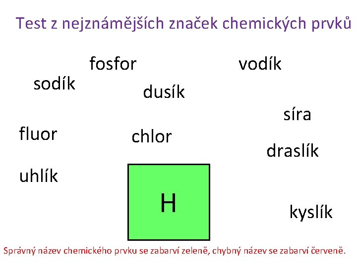 Test z nejznámějších značek chemických prvků sodík fluor uhlík fosfor vodík dusík chlor H