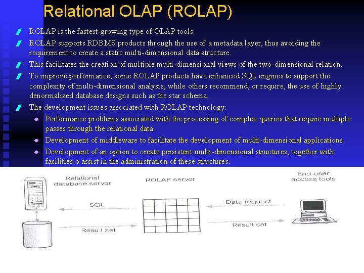 Relational OLAP (ROLAP) / / / ROLAP is the fastest-growing type of OLAP tools.