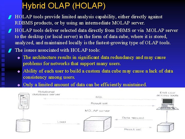 Hybrid OLAP (HOLAP) / / / HOLAP tools provide limited analysis capability, either directly