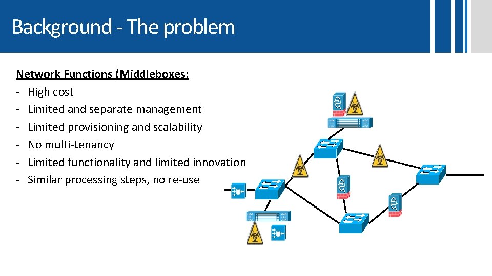 Background - The problem Network Functions (Middleboxes: - High cost - Limited and separate