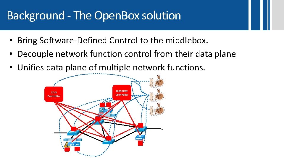 Background - The Open. Box solution • Bring Software-Defined Control to the middlebox. •