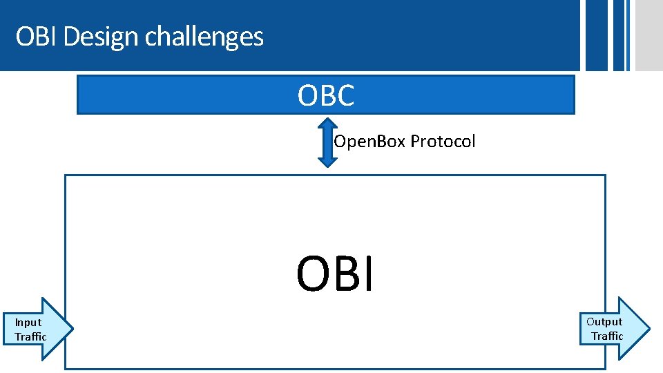 OBI Design challenges OBC Open. Box Protocol OBI Input Traffic Output Traffic 