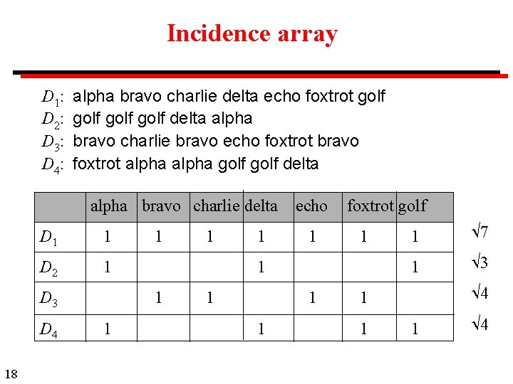 Incidence array D 1: D 2: D 3: D 4: alpha bravo charlie delta