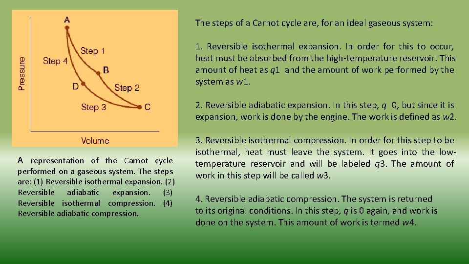 The steps of a Carnot cycle are, for an ideal gaseous system: 1. Reversible The steps of a Carnot cycle are, for an ideal gaseous system: 1. Reversible
