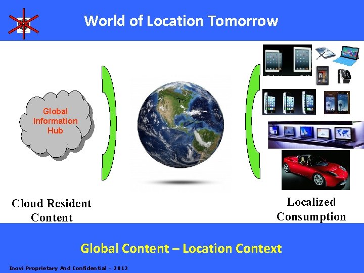 World of Location Tomorrow Global Information Hub Cloud Resident Content Localized Consumption Global Content