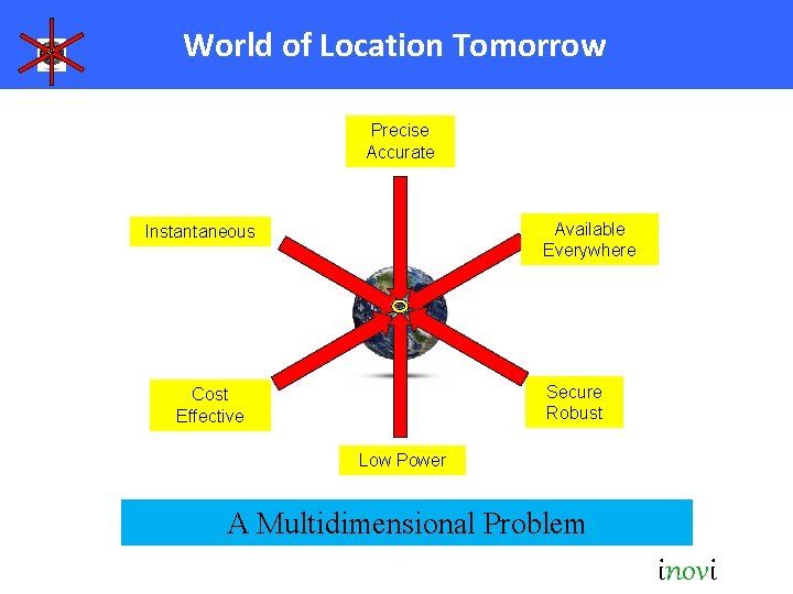 World of Location Tomorrow Precise Accurate Available Everywhere Instantaneous Secure Robust Cost Effective Low