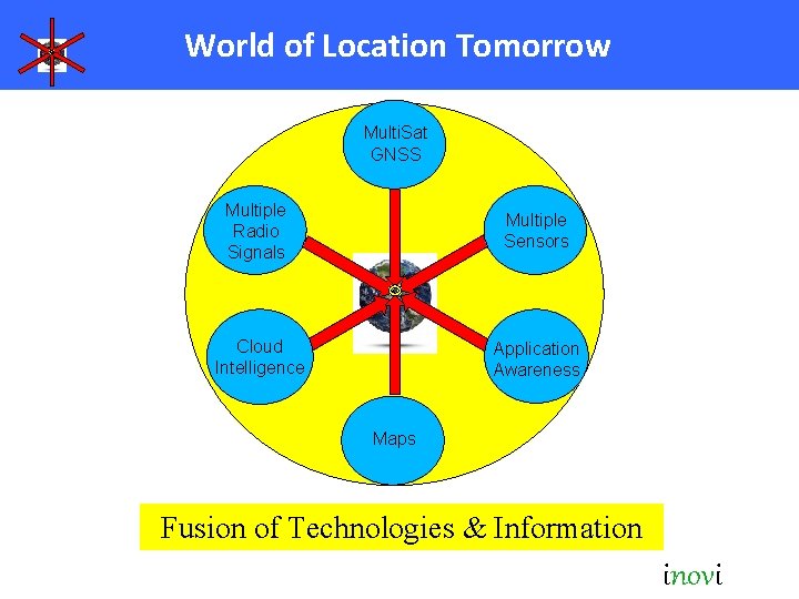 World of Location Tomorrow Multi. Sat GNSS Multiple Radio Signals Multiple Sensors Cloud Intelligence