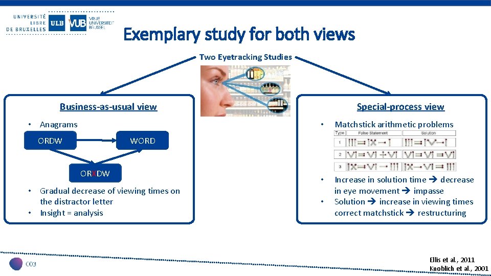 Exemplary study for both views Two Eyetracking Studies Business-as-usual view • Anagrams ORDW Special-process