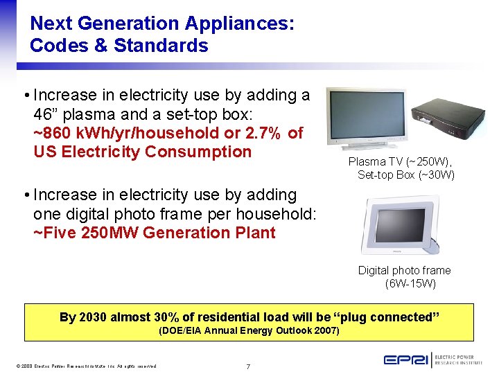 Next Generation Appliances: Codes & Standards • Increase in electricity use by adding a