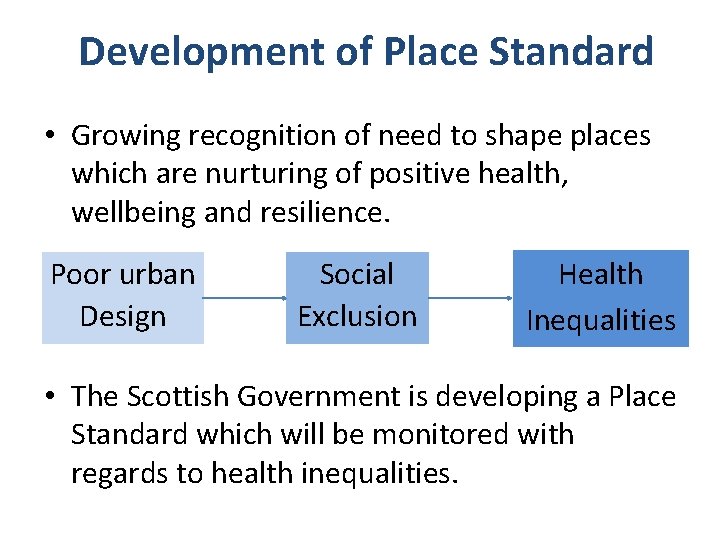 Development of Place Standard • Growing recognition of need to shape places which are Development of Place Standard • Growing recognition of need to shape places which are