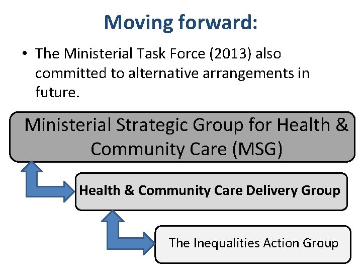 Moving forward: • The Ministerial Task Force (2013) also committed to alternative arrangements in Moving forward: • The Ministerial Task Force (2013) also committed to alternative arrangements in