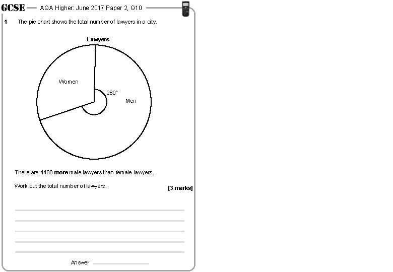 AQA Higher: June 2017 Paper 2, Q 10 1 The pie chart shows the