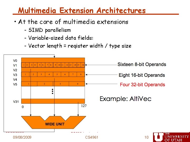 Multimedia Extension Architectures • At the core of multimedia extensions - SIMD parallelism -