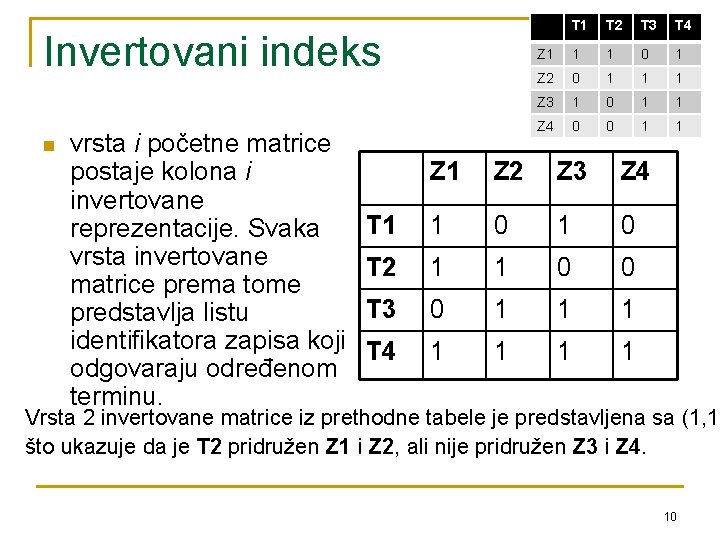 Invertovani indeks n vrsta i početne matrice postaje kolona i invertovane reprezentacije. Svaka vrsta