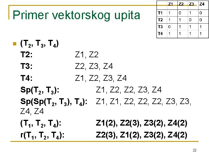 Primer vektorskog upita n (T 2, T 3, T 4) T 2: Z 1,