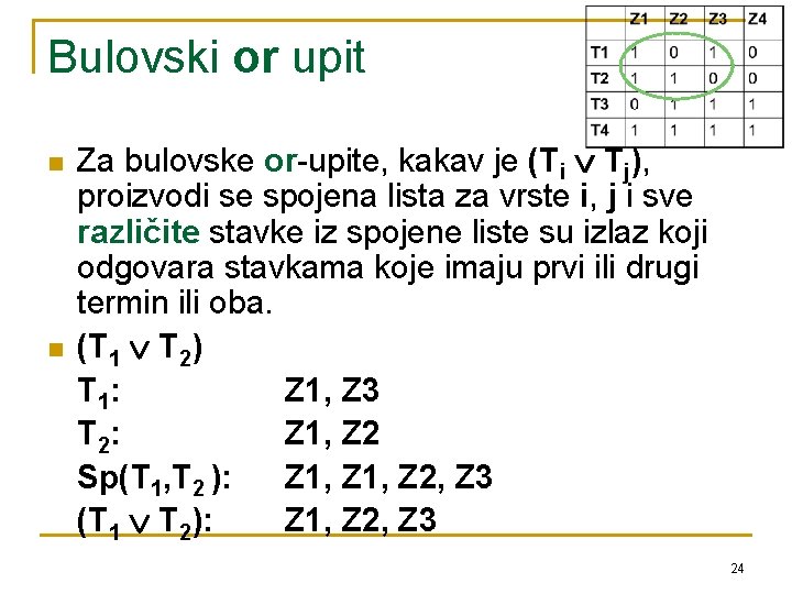 Bulovski or upit n n Za bulovske or-upite, kakav je (Ti Tj), proizvodi se