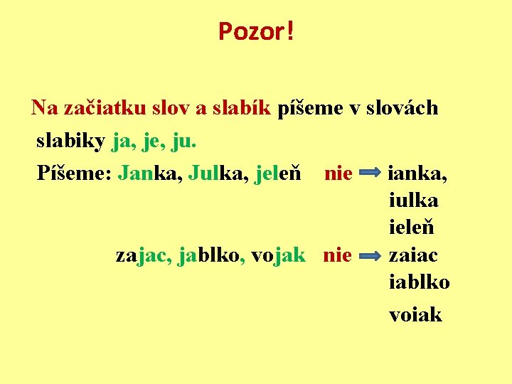 Pozor! Na začiatku slov a slabík píšeme v slovách slabiky ja, je, ju. Píšeme: