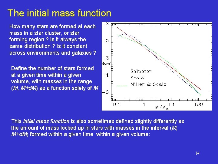 The initial mass function How many stars are formed at each mass in a