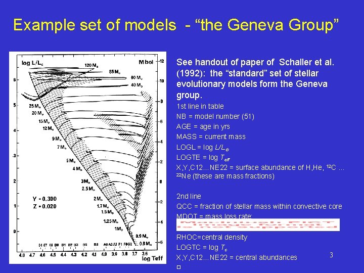 Example set of models - “the Geneva Group” See handout of paper of Schaller