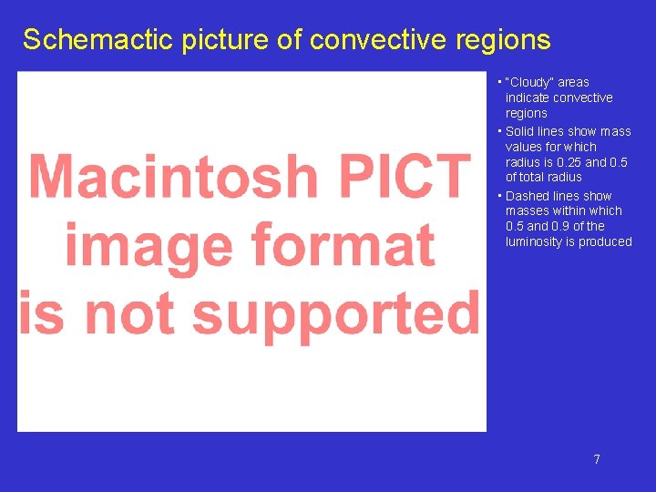 Schemactic picture of convective regions • “Cloudy” areas indicate convective regions • Solid lines