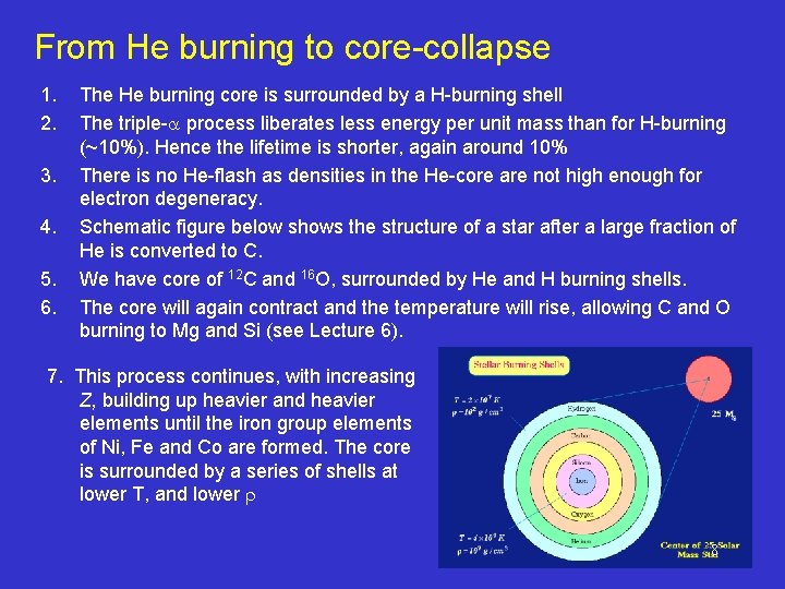 From He burning to core-collapse 1. 2. 3. 4. 5. 6. The He burning