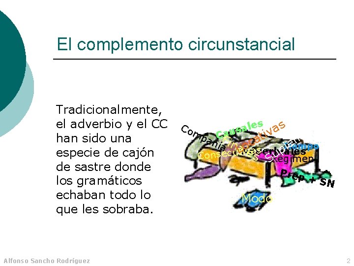 El complemento circunstancial Tradicionalmente, el adverbio y el CC han sido una especie de