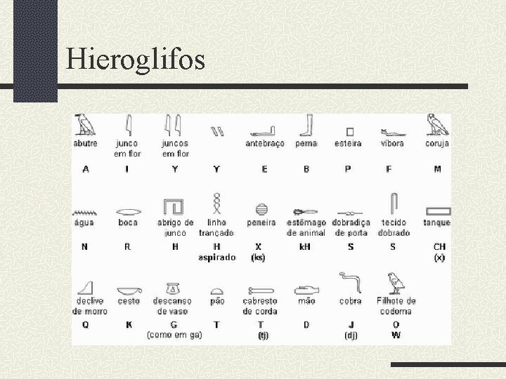 Hieroglifos 