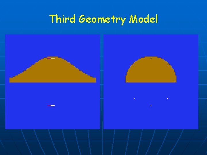 Third Geometry Model 