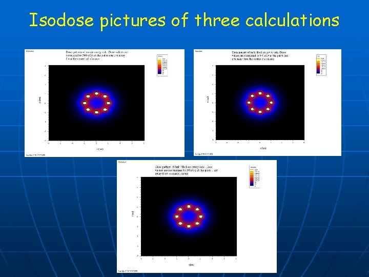 Isodose pictures of three calculations 