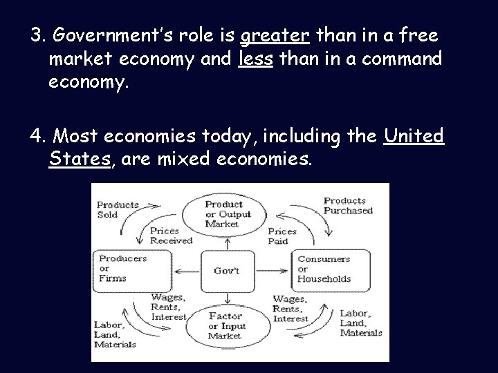 3. Government’s role is greater than in a free market economy and less than