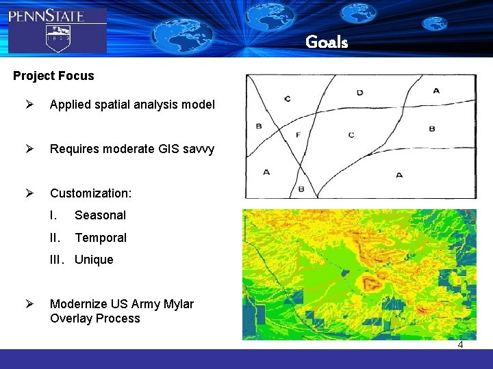 Goals Project Focus Ø Applied spatial analysis model Ø Requires moderate GIS savvy Ø