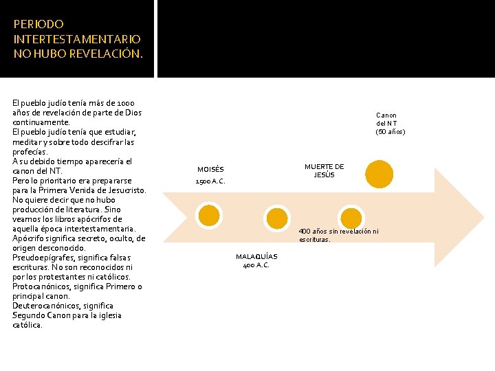 PERIODO INTERTESTAMENTARIO NO HUBO REVELACIÓN. El pueblo judío tenía más de 1000 años de