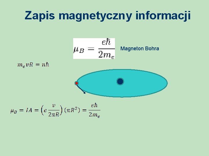 Zapis magnetyczny informacji Magneton Bohra 