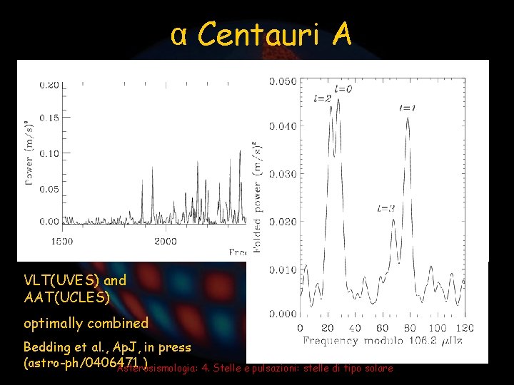 α Centauri A VLT(UVES) and AAT(UCLES) optimally combined Bedding et al. , Ap. J,