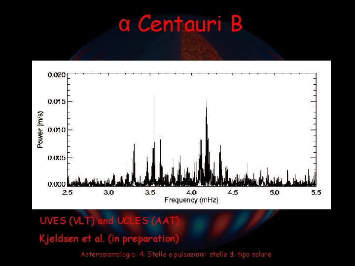 α Centauri B UVES (VLT) and UCLES (AAT) Kjeldsen et al. (in preparation) Asterosismologia: